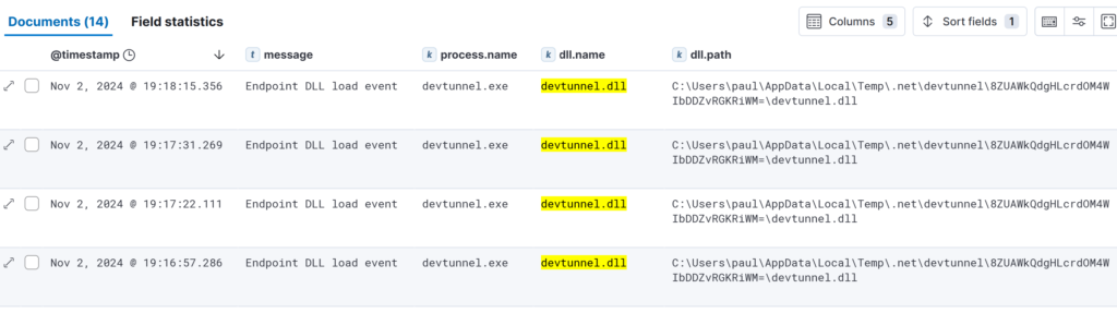 Dev Tunnel DLL Load