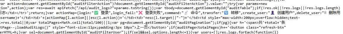 LLM-assisted code development artifacts in the panel source